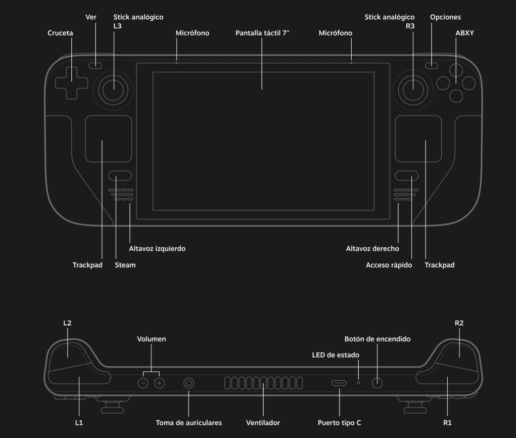 Steam Deck