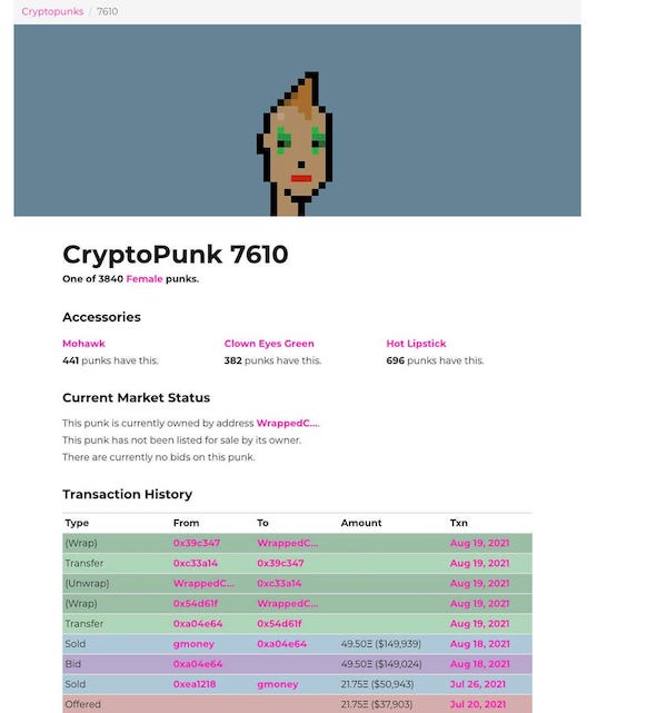 visa-compra-nft-cryptopunk-7610